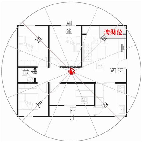 座東南朝西北的房子|坐東南朝西北的房子怎麼樣？坐東南朝西北風水最佳布局介紹 